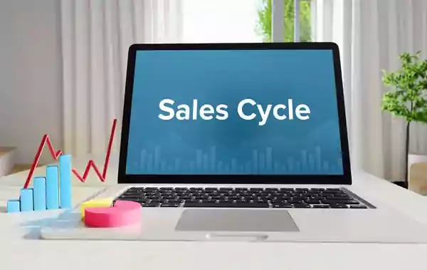 Sales cycle.