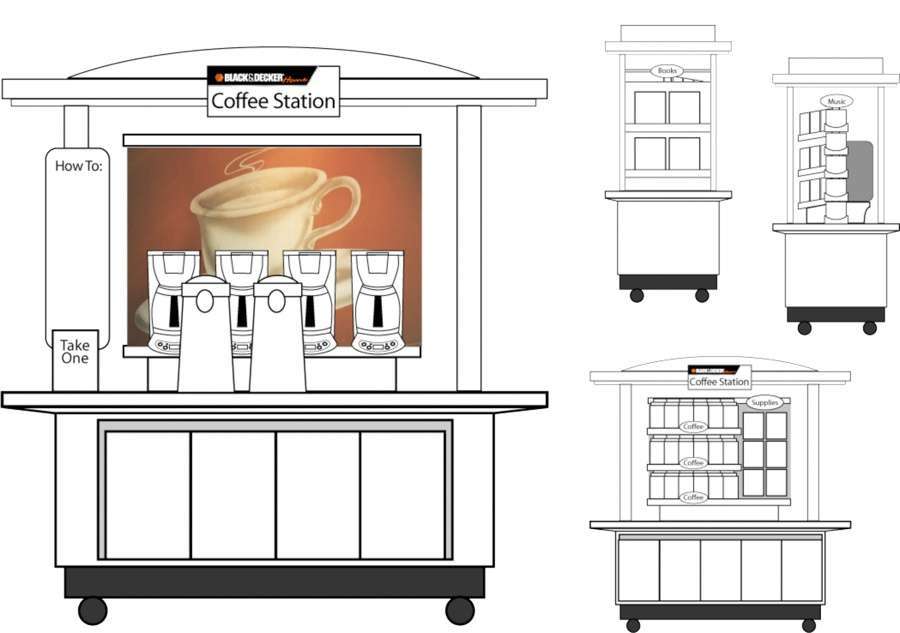 Coffee Station Marketing