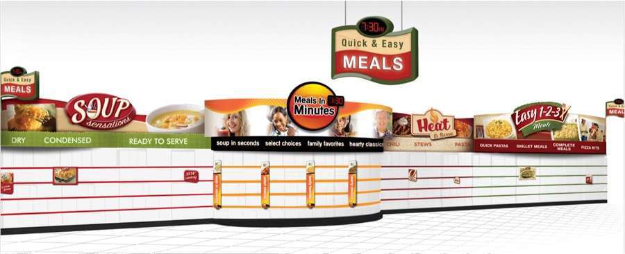 Quick Easy Meals Aisle Display Design