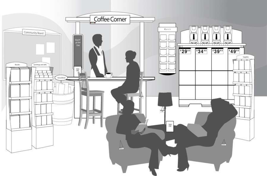 Coffee Corner Rendering