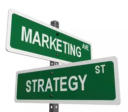 Signpost with marketing and strategy on street-like signs
