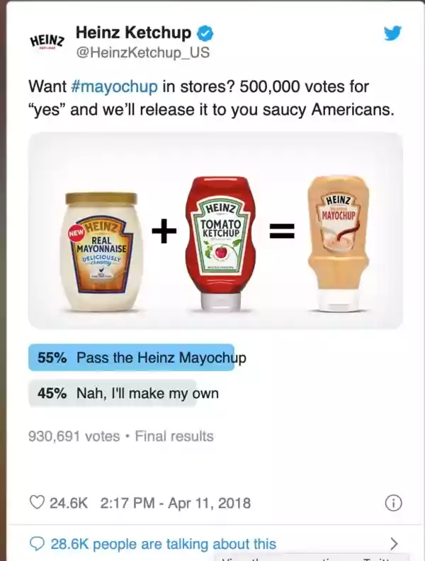 Heinz Ketchup poll.