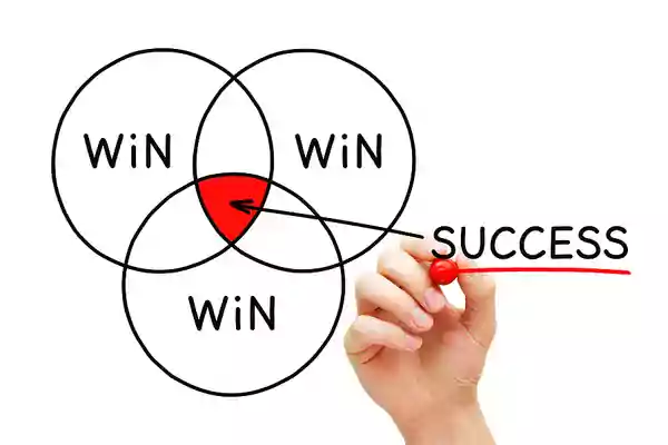 Win, win, and win success.